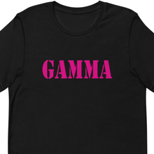 Load image into Gallery viewer, Pink Army Gamma